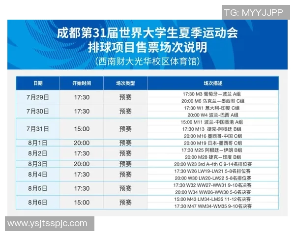 成都排球队在全国排球速度排行榜中荣获第四名展现强劲实力与潜力 成都排球队在全国排球速度排行榜中荣获第四名展现强劲实力与潜力