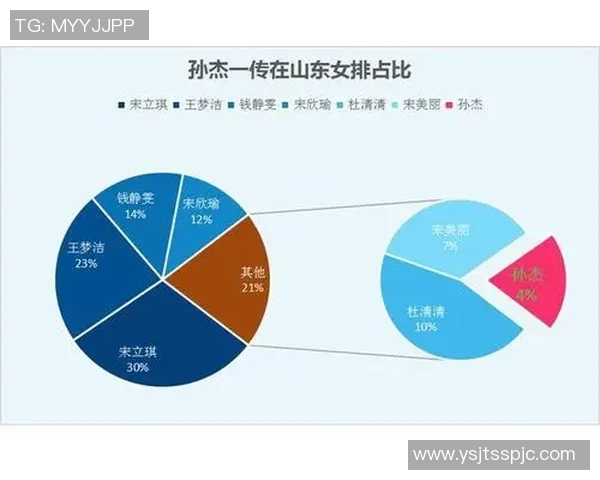 广州排球队心理素质深度对比分析与提升策略探讨 广州排球队心理素质深度对比分析与提升策略探讨