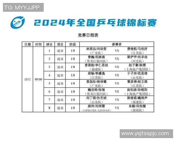 成都乒乓球队与重庆乒乓球队个人能力对比分析与赛后总结 成都乒乓球队与重庆乒乓球队个人能力对比分析与赛后总结